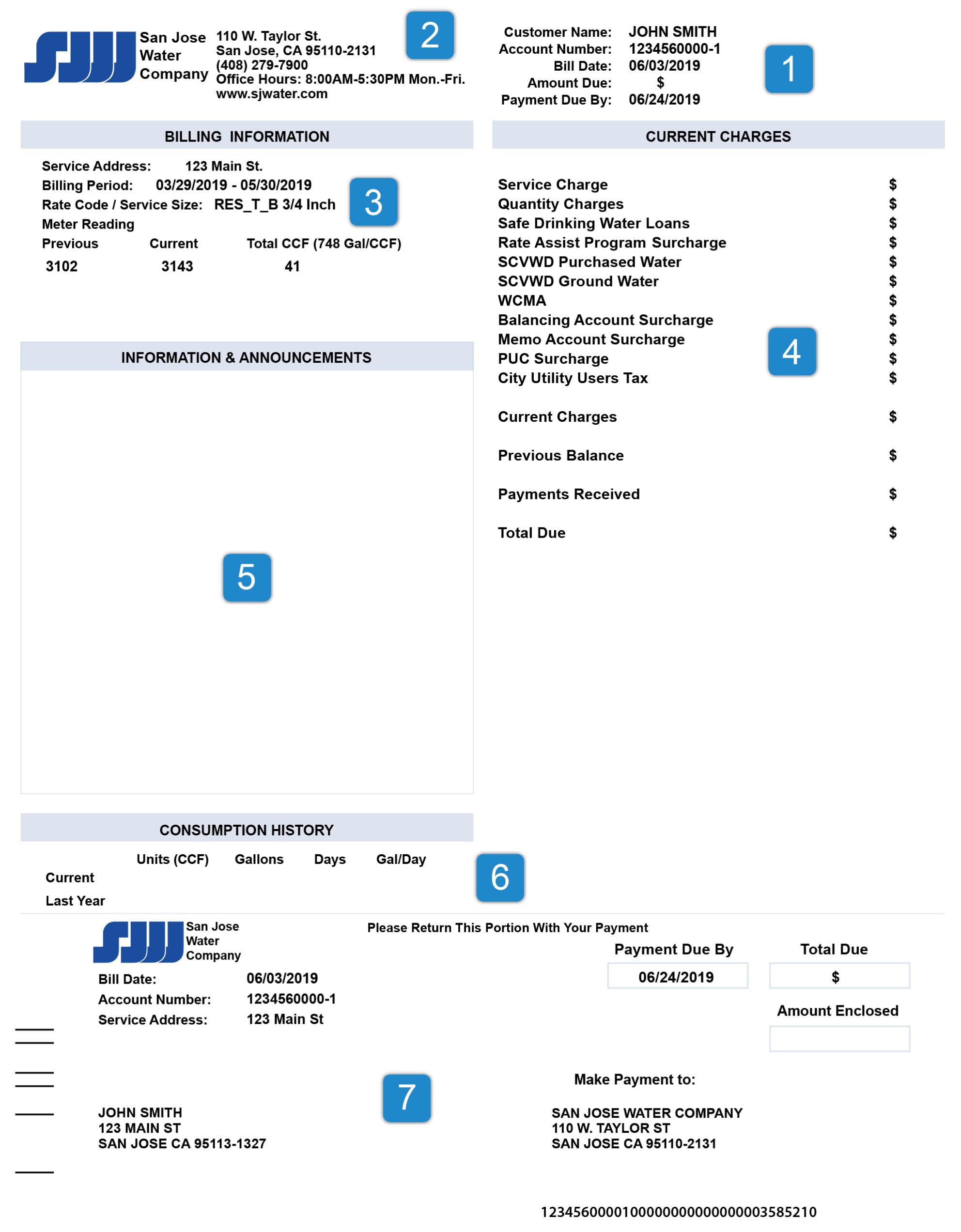 How To Read Your Bill San Jose Water   SJW HowToReadYourBill 1985px 