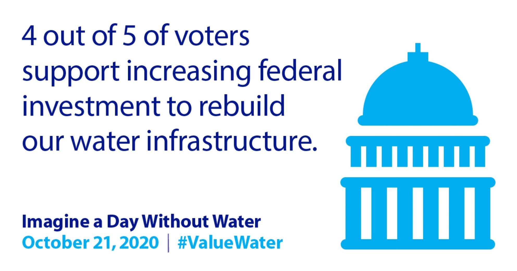 IADWW voters infrastructure.v2.jpg 4/5