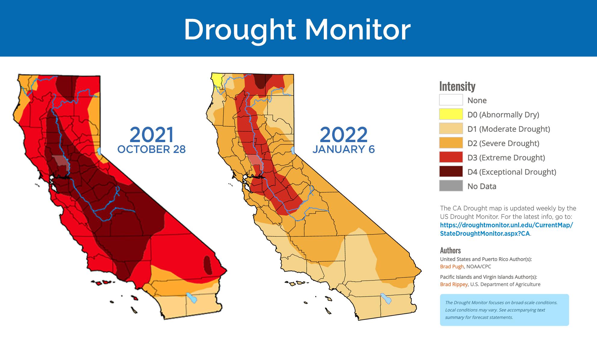 Drought