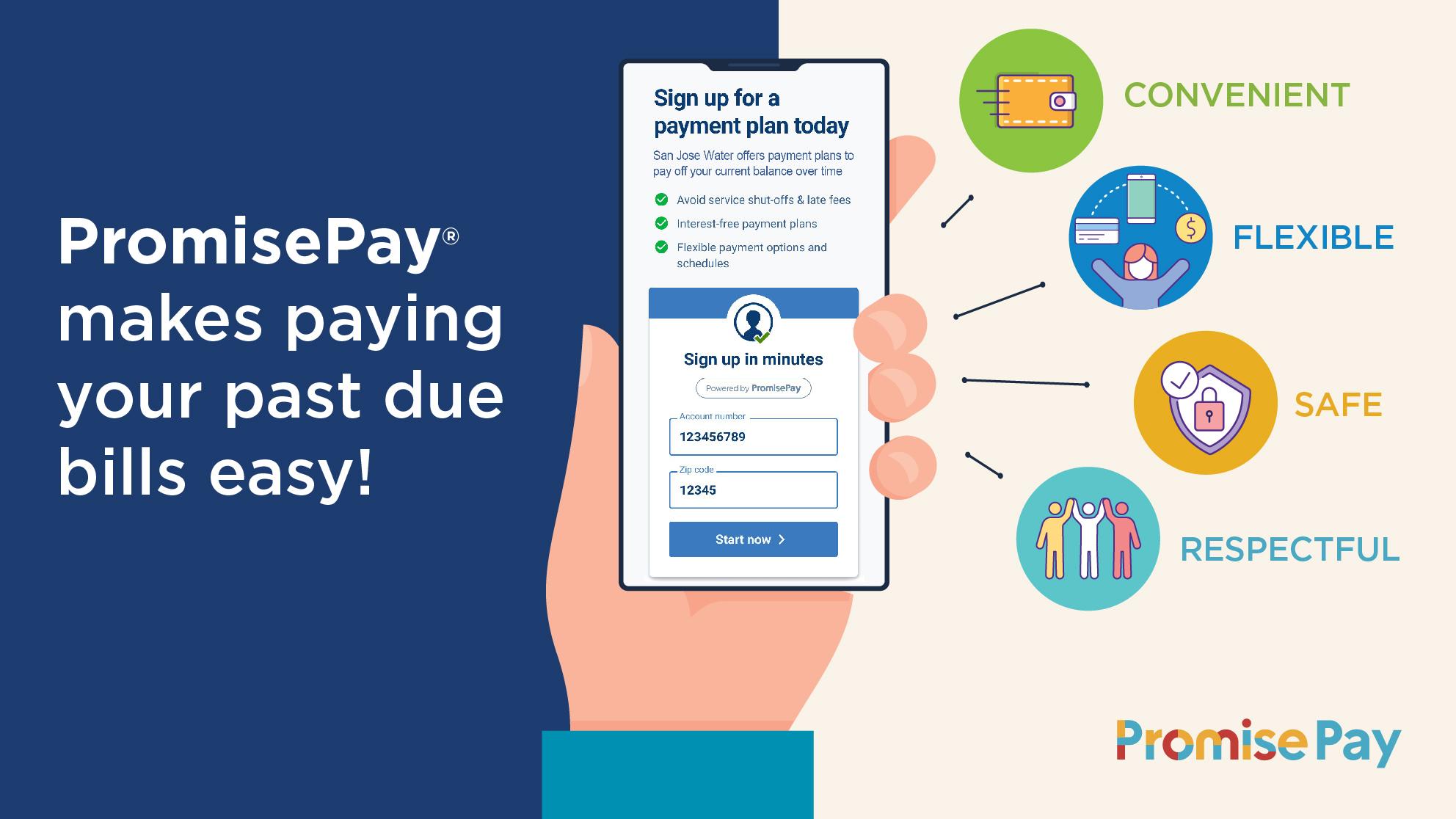 PromisePay makes paying your past due bills easy! Graphic showing phone with PromisePay website on the screen