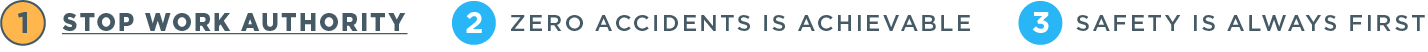 Golden Rules: 1. STOP WORK AUTHORITY 2. ZERO ACCIDENTS IS ACHIEVABLE 3. SAFETY IS ALWAYS FIRST